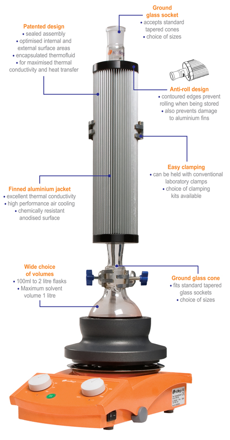 findenser_radleys_InterchimBlog_1014