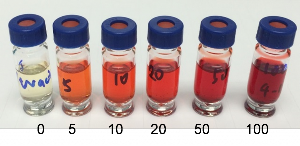 CCM colorants sudan_interchim_blog_1015