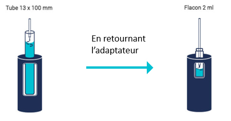 Adaptater Tube Flacon