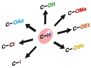 Illustration_interchim_blog0618