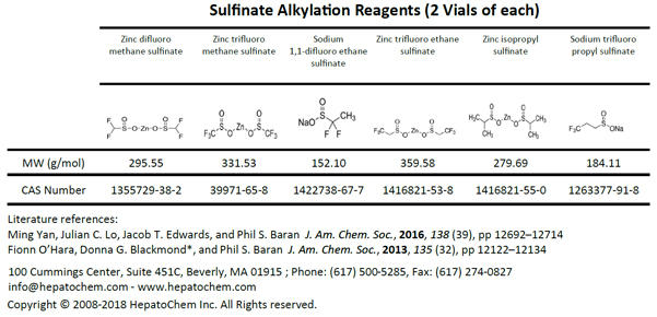 Tableau Sulfinate Alkylation Reagent Kit