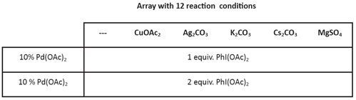 Tableau Kit HCK1007-01-002