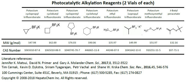 Tableau KitHCK1016-01-001