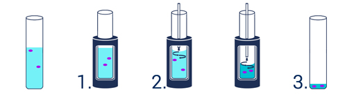 purivap concentration purification