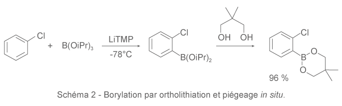 Schéma 2 - Borylation par ortholithiation et piégeage in situ.