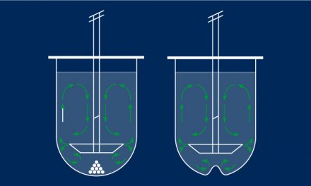 La dissolution d’échantillon dans votre laboratoire