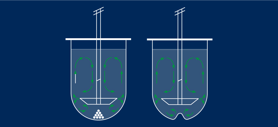 La dissolution d’échantillon dans votre laboratoire