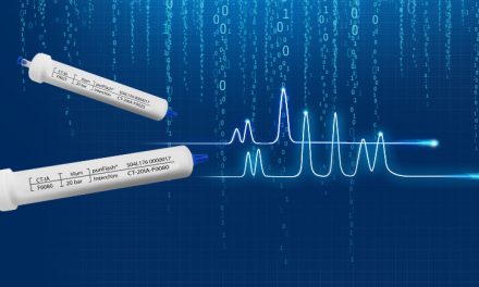 Purification d’énantiomères grâce aux colonnes puriFlash® chirales