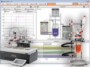 Systèmes de synthèse automatisés