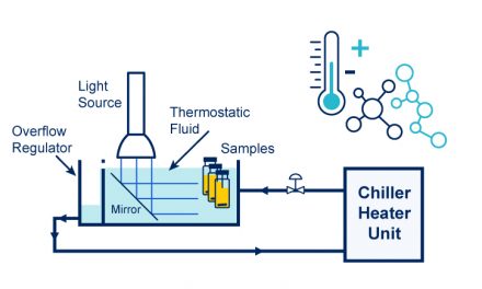 L’effet de la température sur la chimie de PhotoRedOx