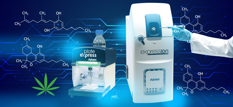 Analyse de Cannabinoïdes avec le spectromètre de masse expression CMS ADVION