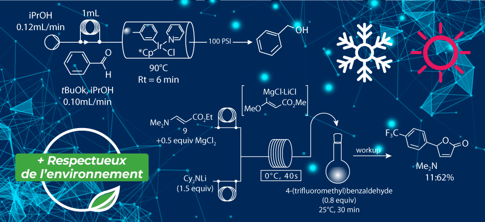 Créez votre propre système de chimie en continu