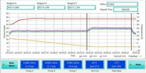 Logiciel de contrôle