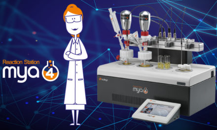 Système de synthèse Mya 4 de Radleys, nouveaux accessoires pour encore plus de possibilités !