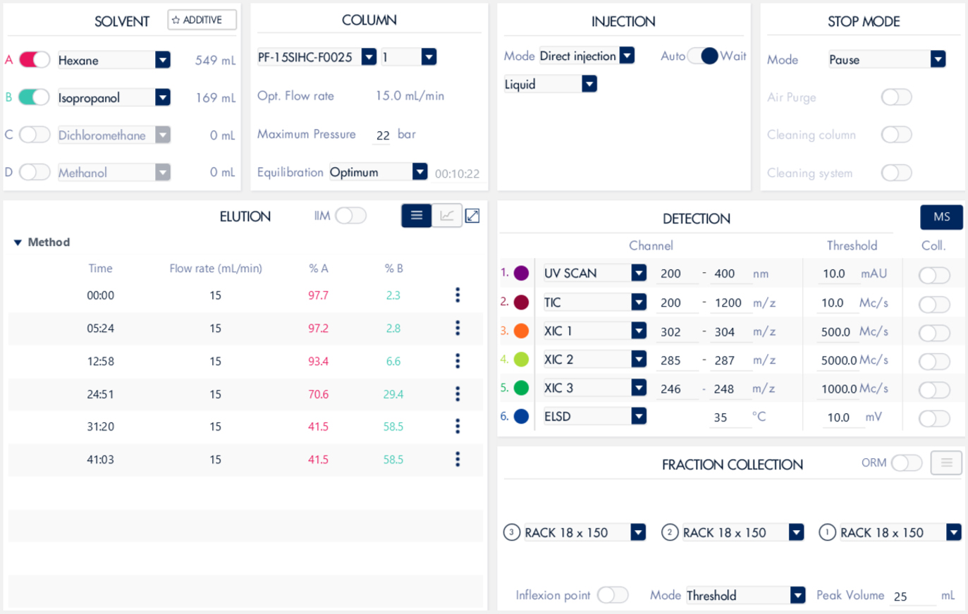 Intersoft® X Genius-2