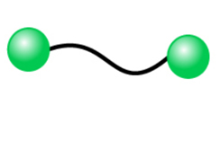 EvaGreen active form
