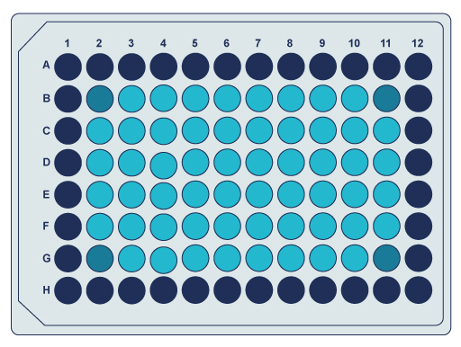 Plaque d'échantillon