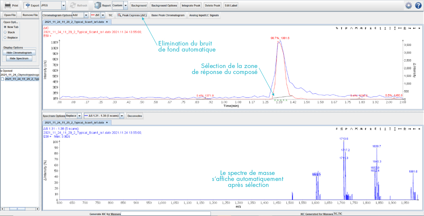 Filtrer le signal pour une meilleure visualisation